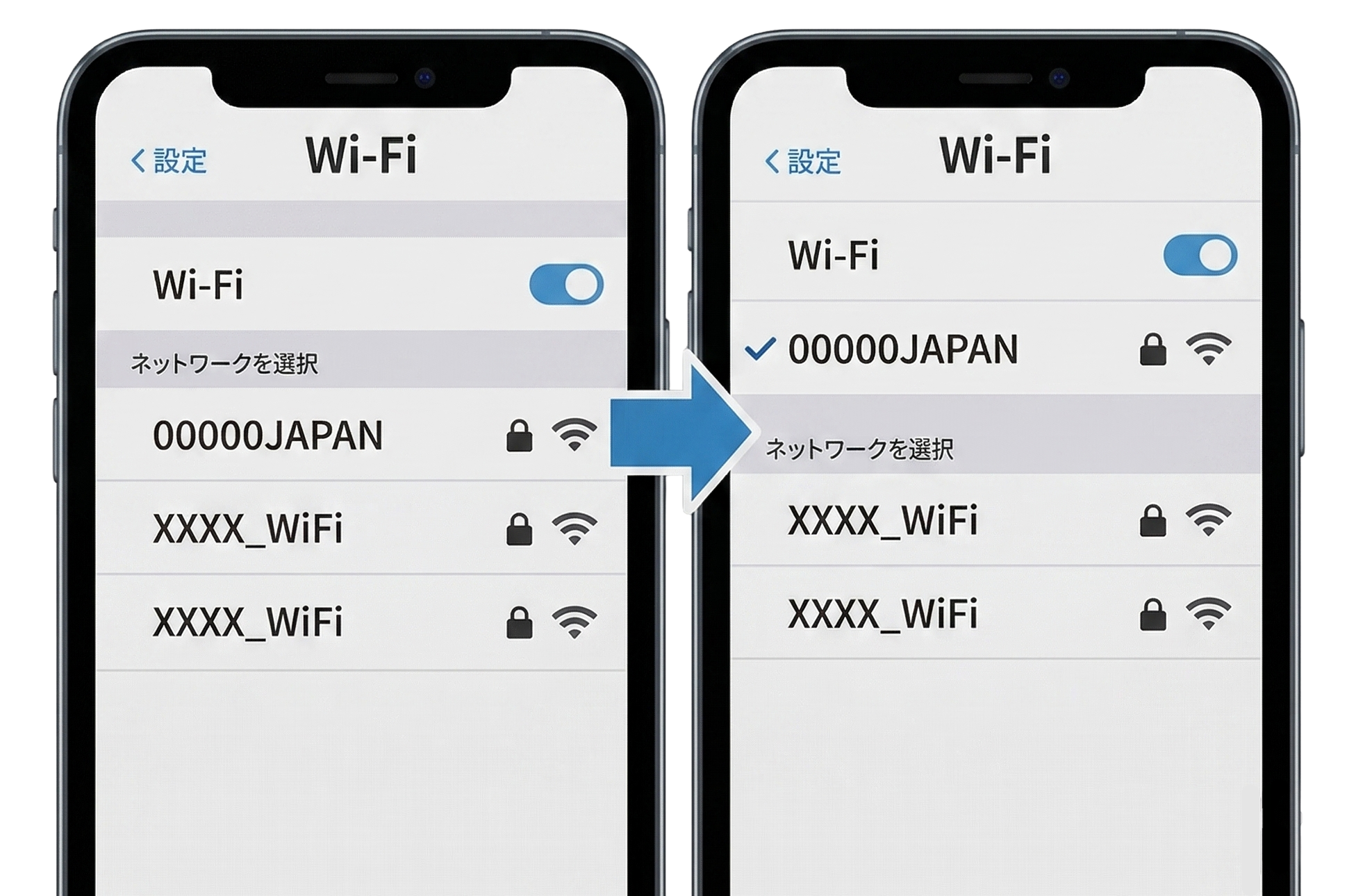 iPhoneのWi-Fi設定画面。00000JAPANを選択してチェックマークがついた状態