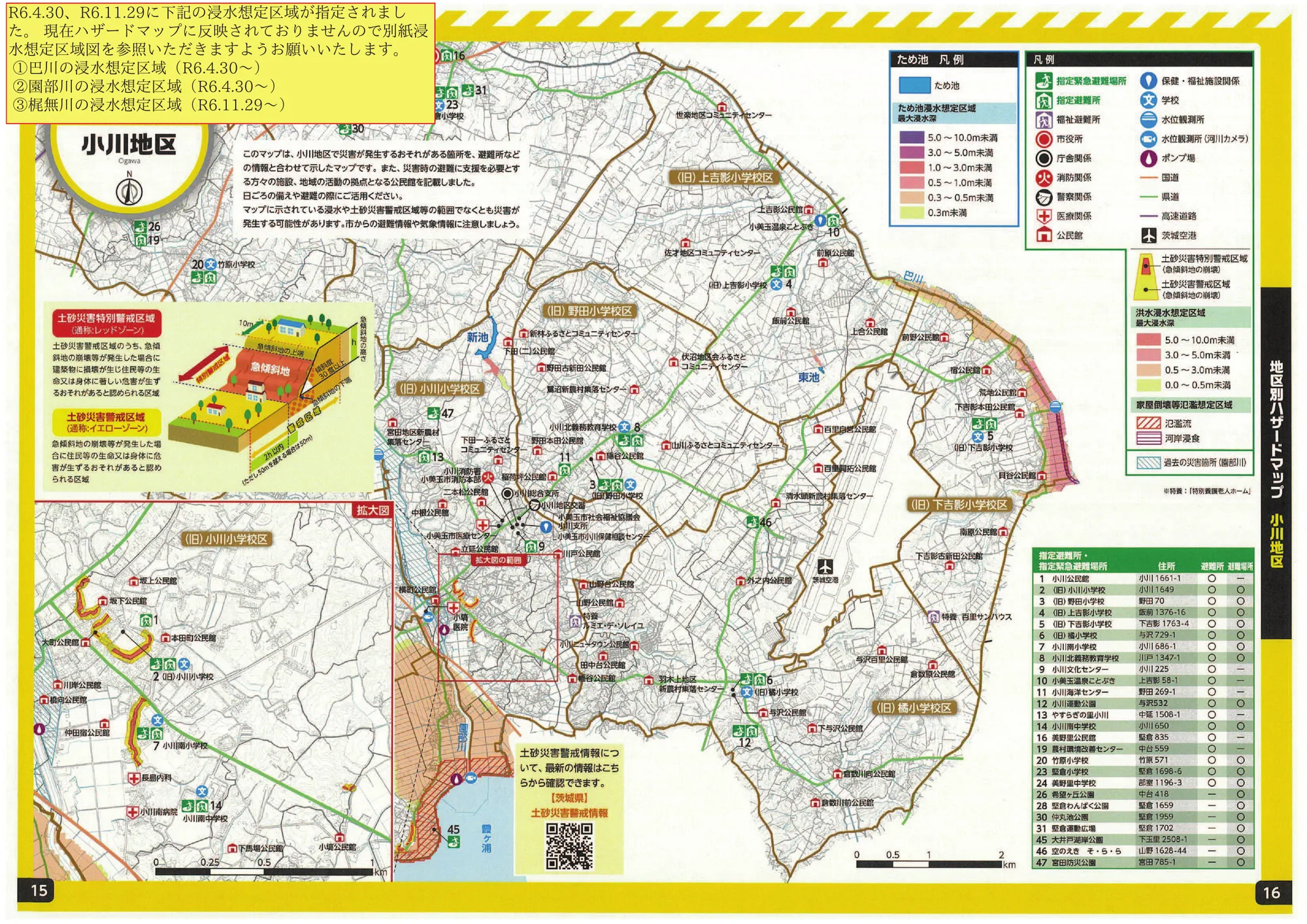 小美玉市 防災ハザードマップ（小川地区、避難所記号入り）