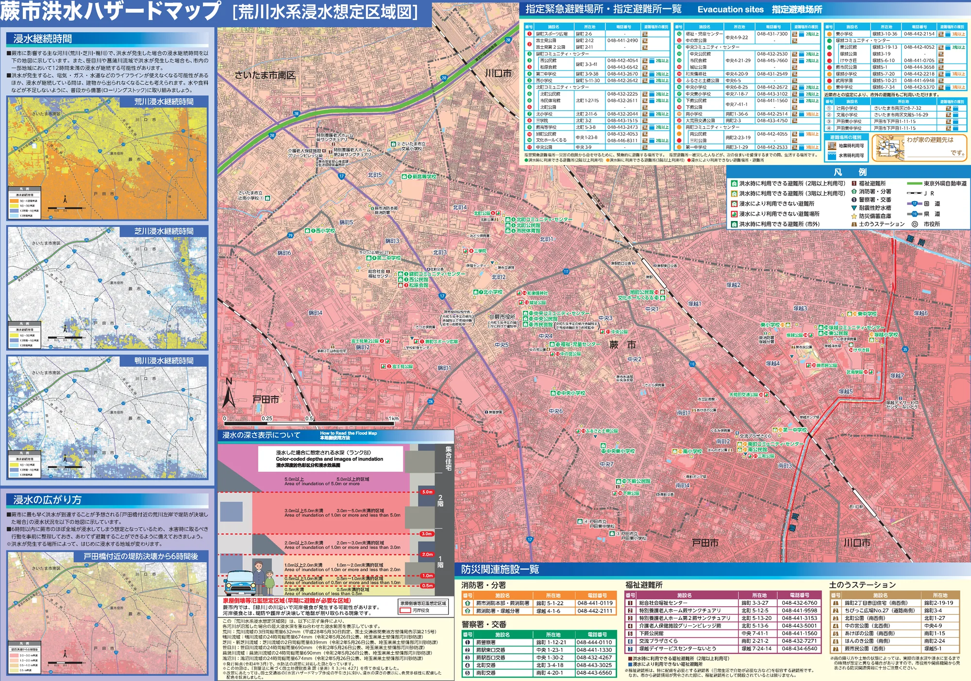蕨市 防災マップ