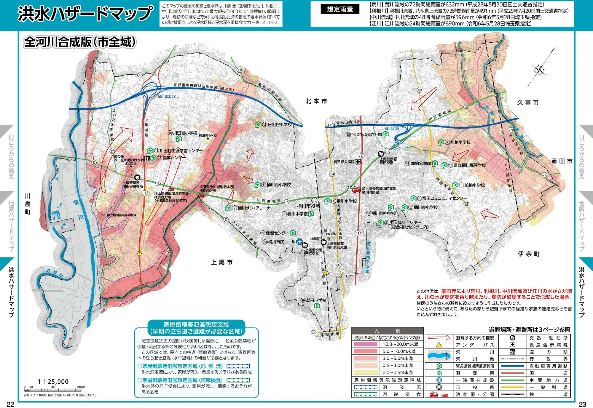 桶川市 防災マップ