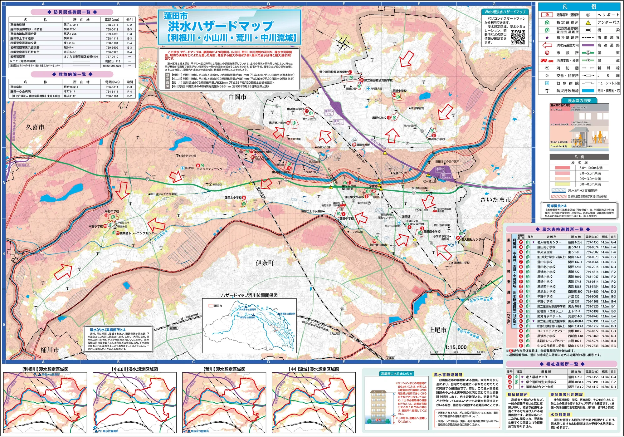 蓮田市 防災マップ