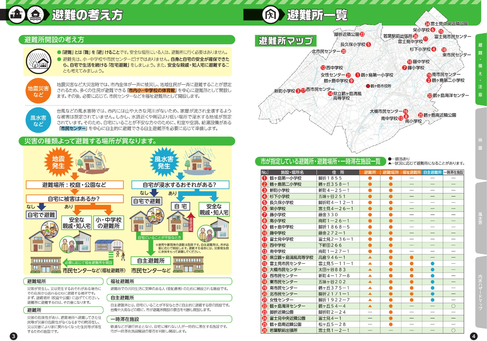 鶴ヶ島市 避難所マップ・避難所一覧（番号入り）
