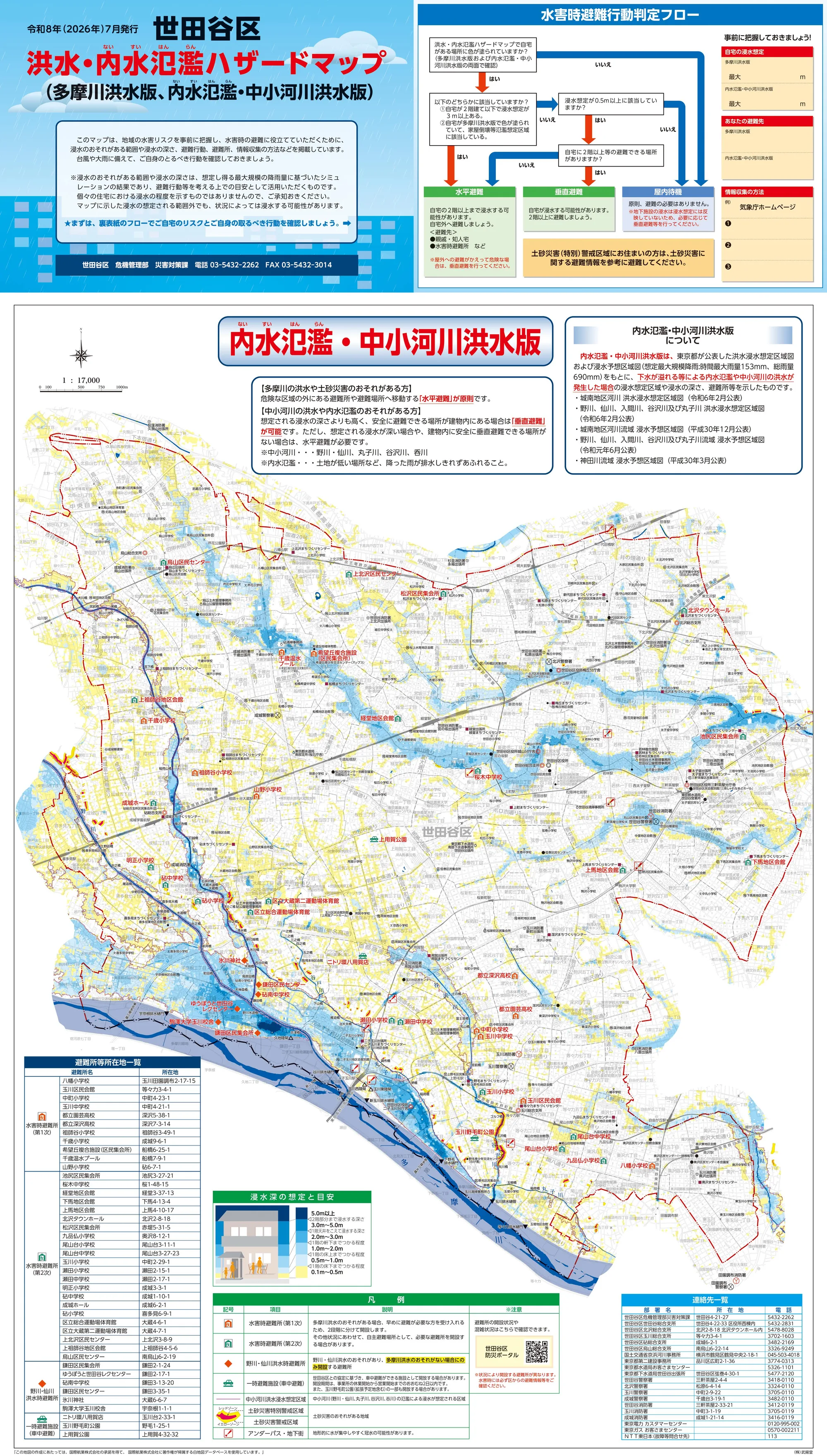 世田谷区 洪水・内水氾濫ハザードマップ（内水氾濫・中小河川洪水版 全体図）