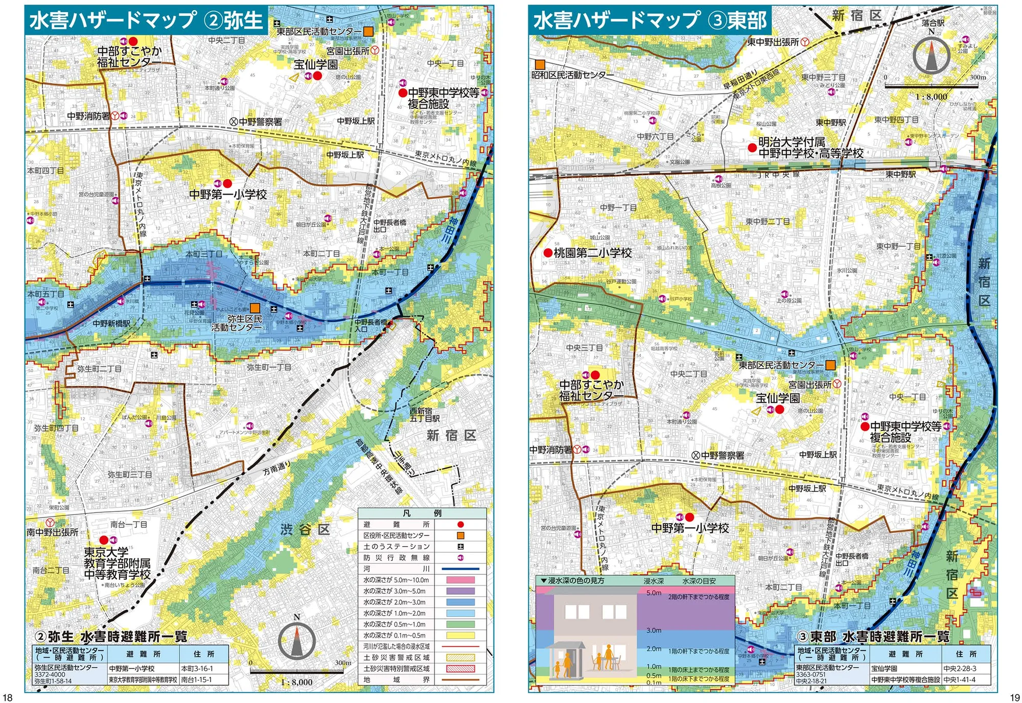 中野区 水害ハザードマップ 詳細図（1/8、避難所・浸水深入り）