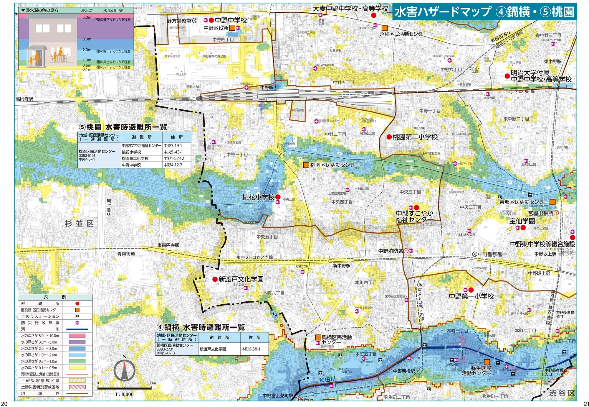中野区 水害ハザードマップ 詳細図（2/8、避難所・浸水深入り）