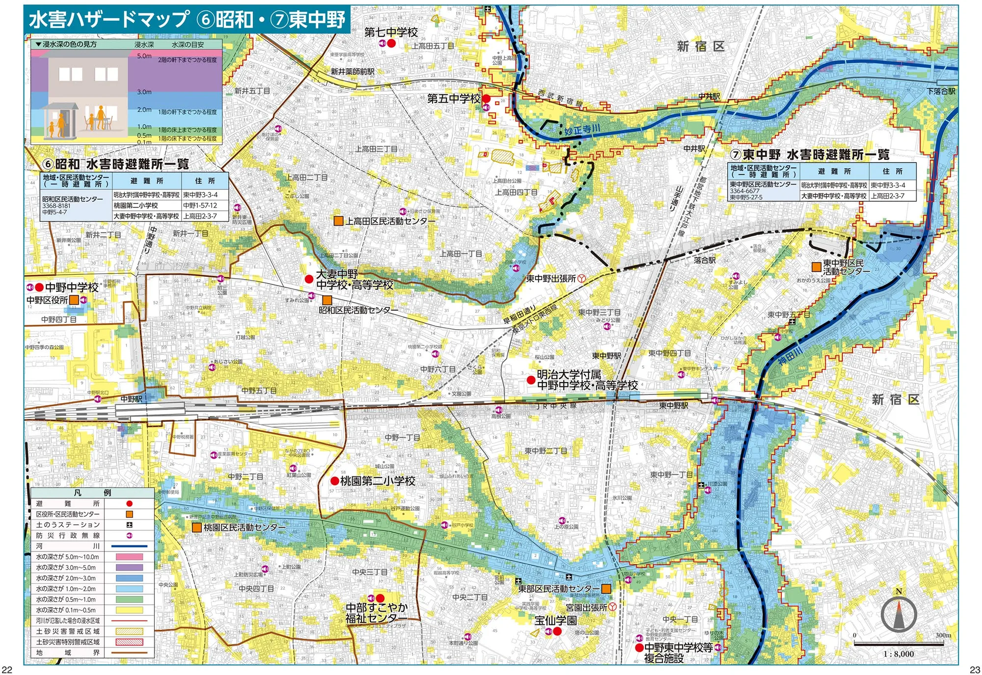 中野区 水害ハザードマップ 詳細図（3/8、避難所・浸水深入り）