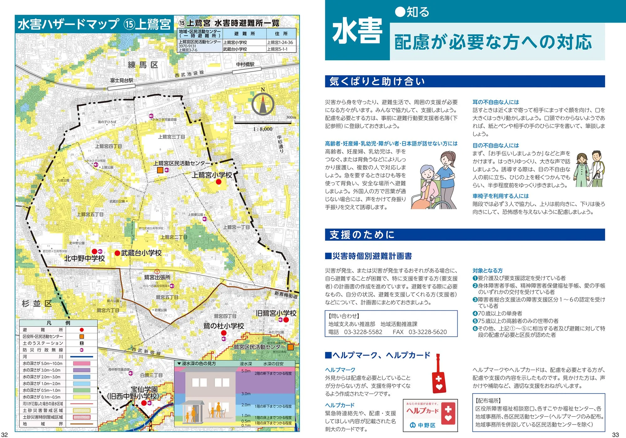 中野区 水害ハザードマップ 詳細図（8/8、避難所・浸水深入り）