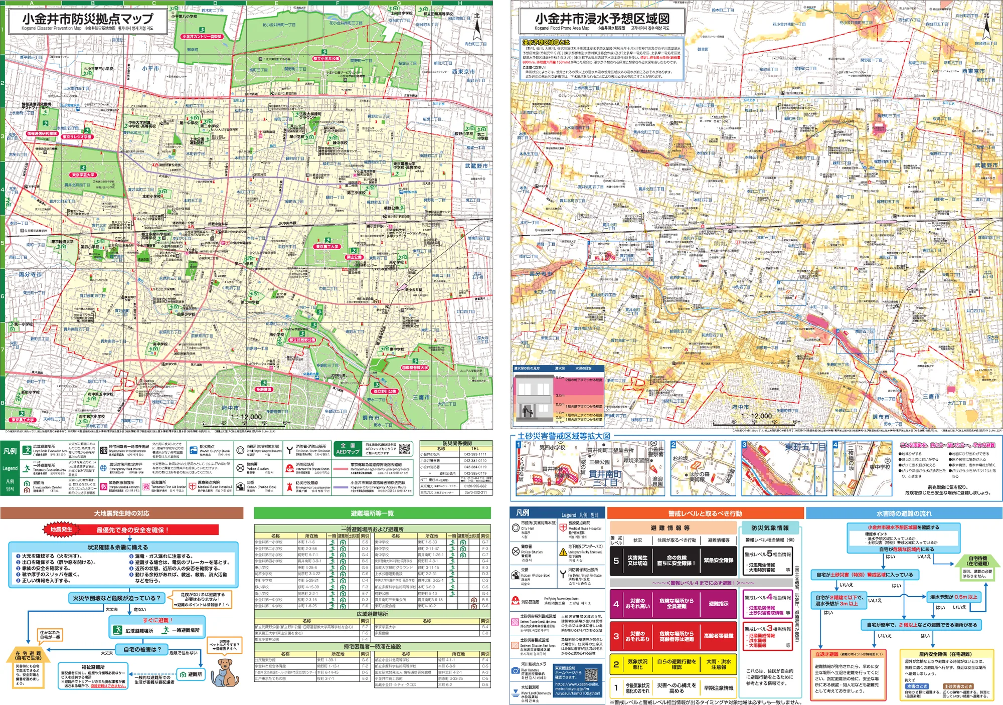 小金井市 防災拠点マップ・浸水予想区域図（避難場所一覧入り）