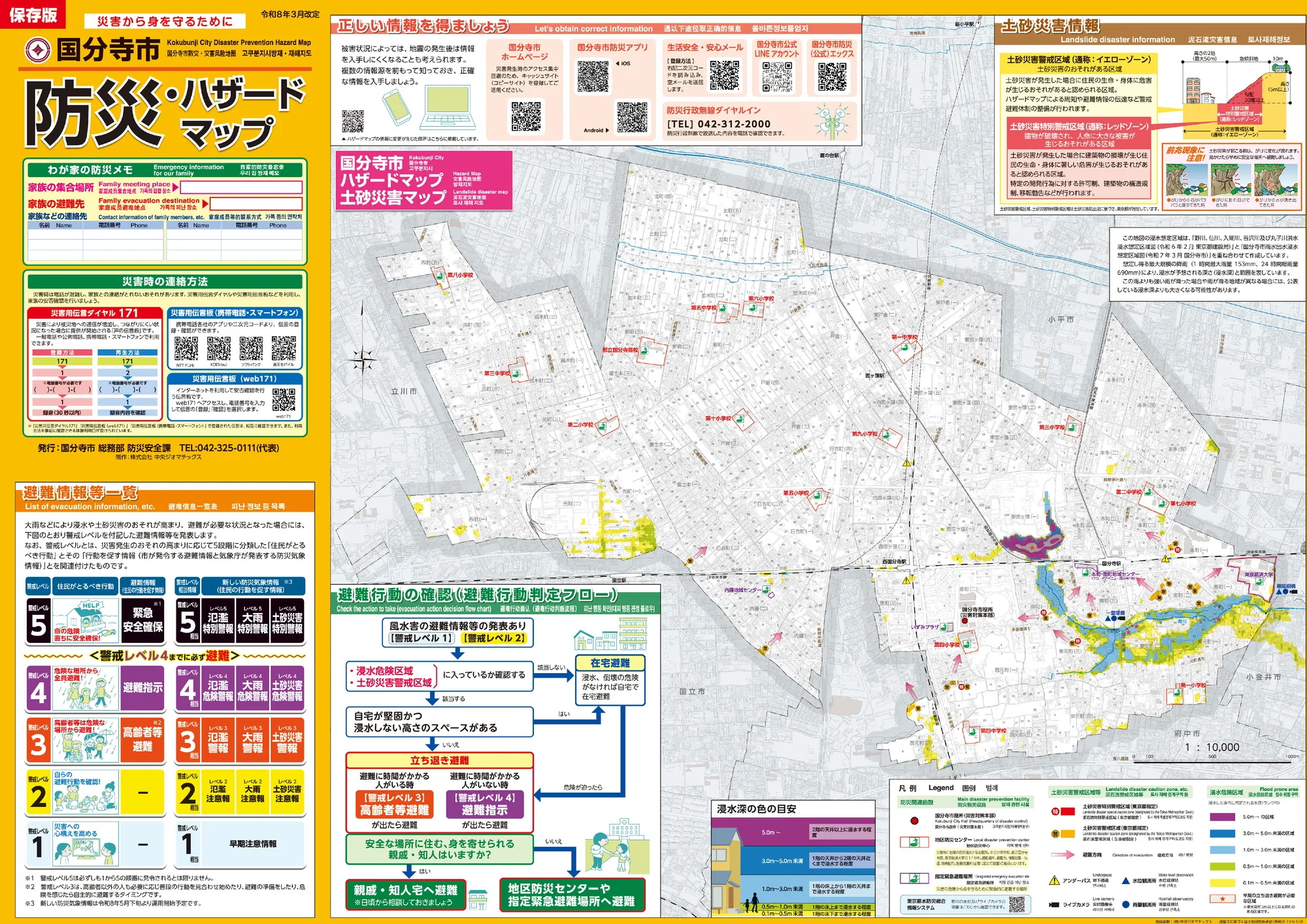 国分寺市 防災マップ
