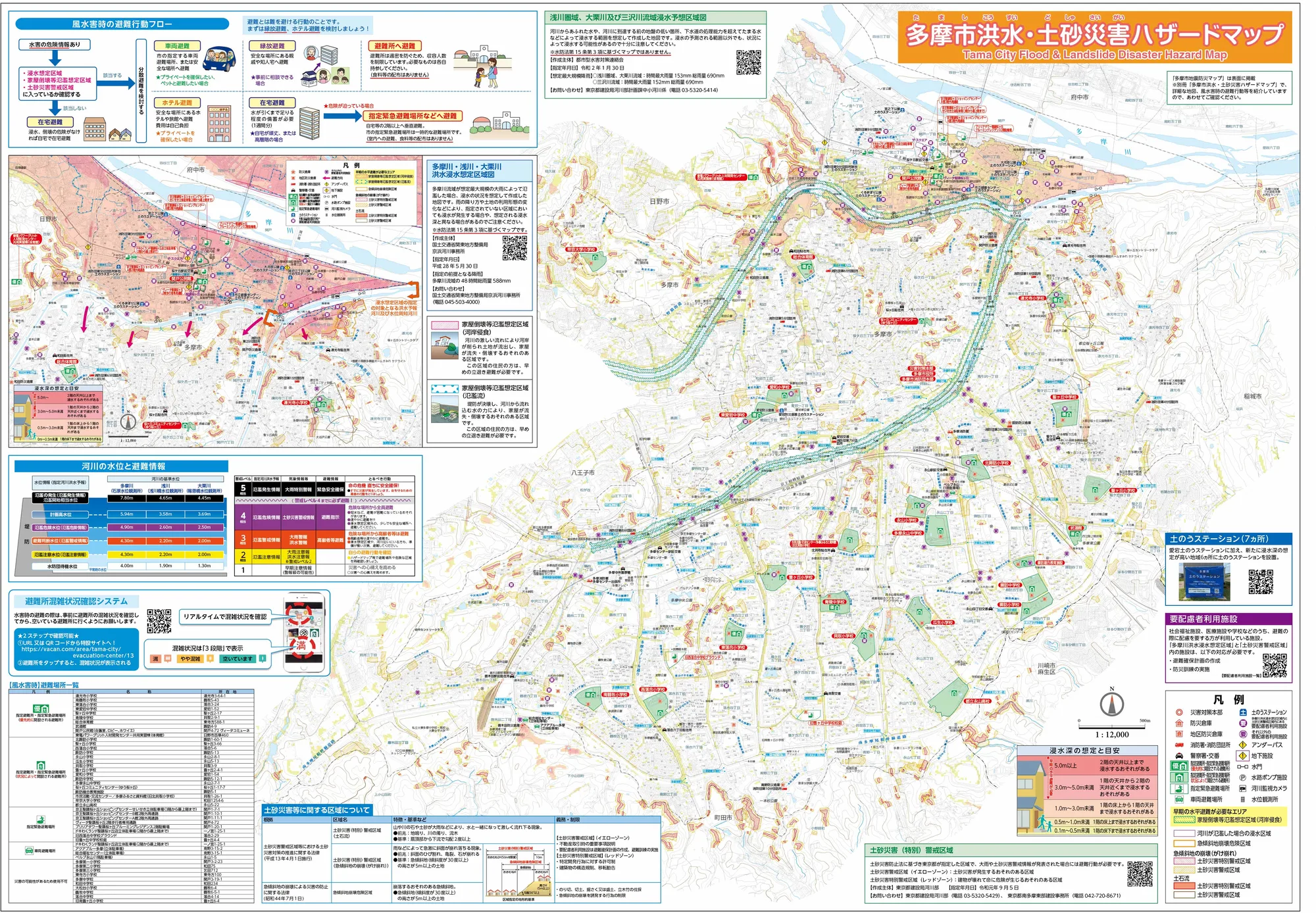 多摩市 防災マップ