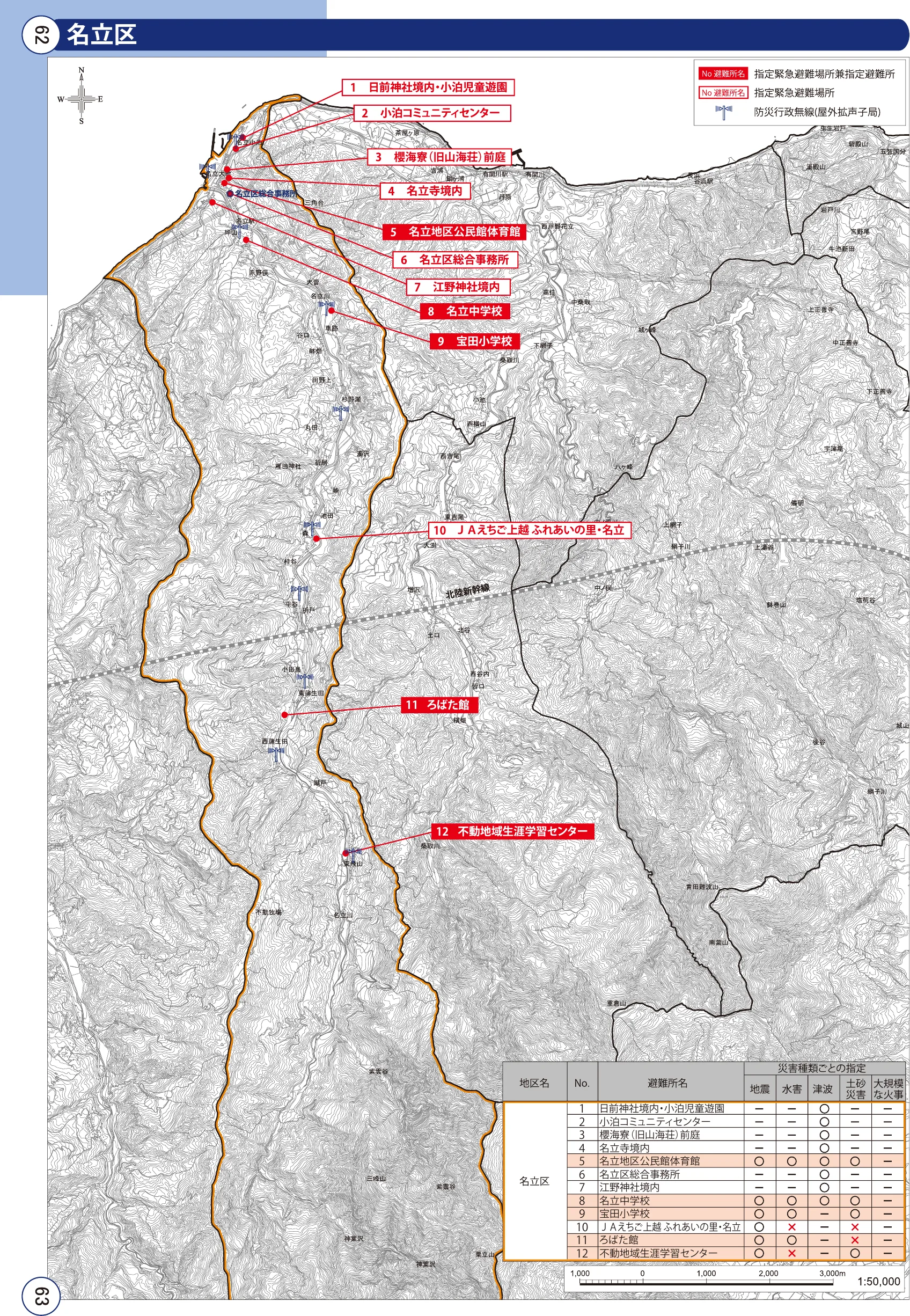 上越市 指定緊急避難場所・指定避難所地図（名立区）
