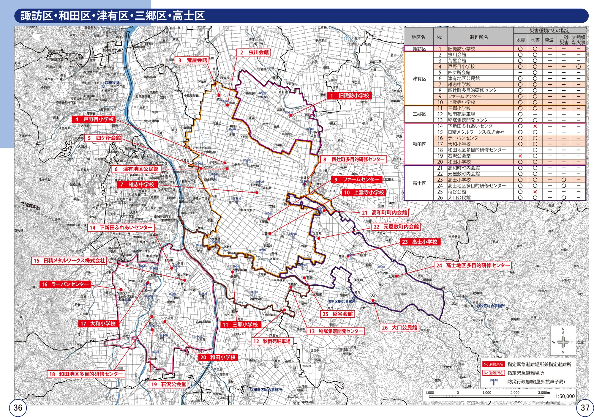 上越市 指定緊急避難場所・指定避難所地図（諏訪区・和田区・津有区・三郷区・高士区）