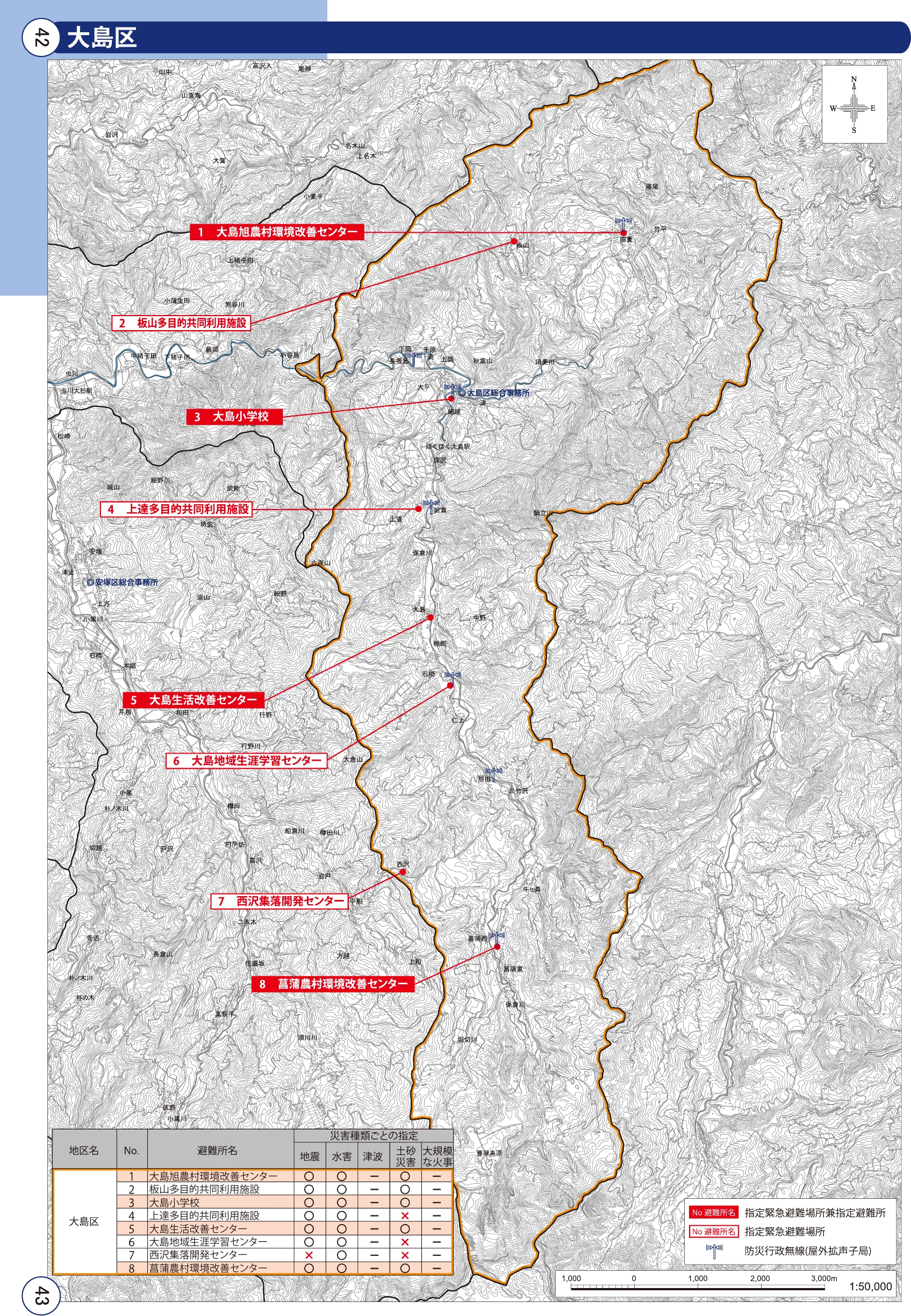 上越市 指定緊急避難場所・指定避難所地図（大島区）