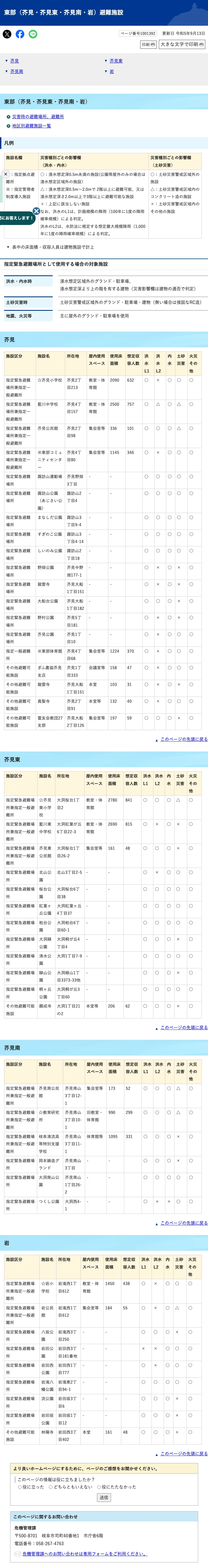 岐阜市 東部（芥見・芥見東・芥見南・岩） 避難施設一覧