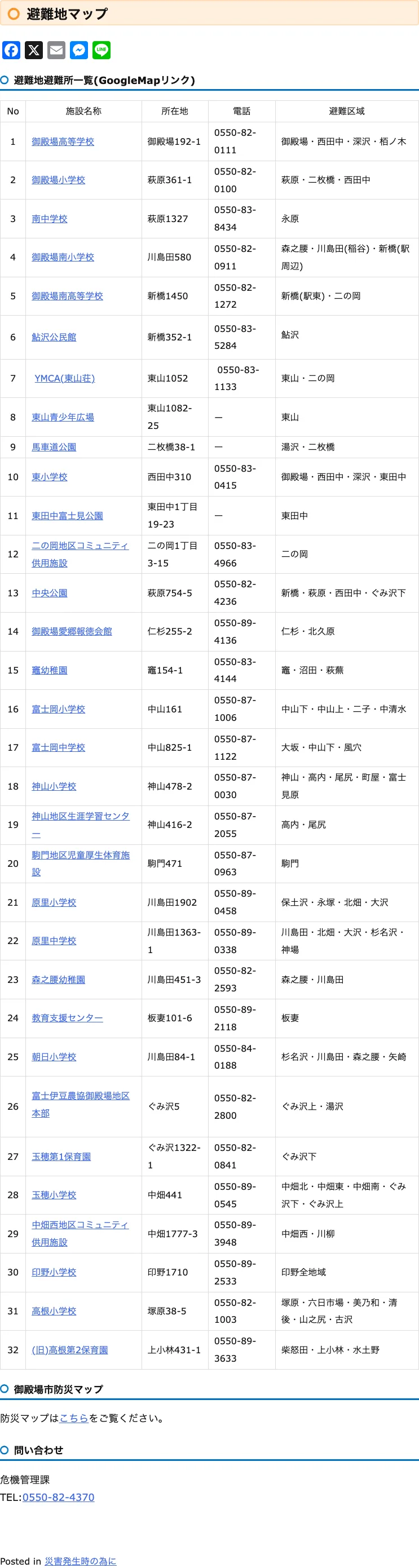 御殿場市 避難地避難所一覧