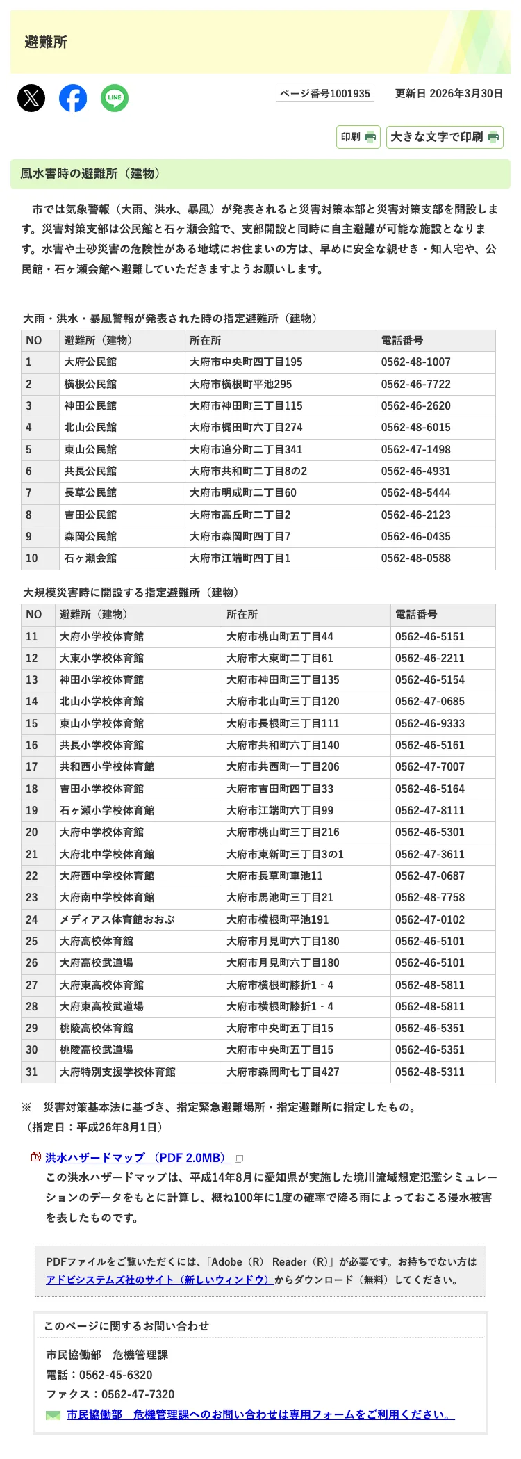 大府市 避難所一覧