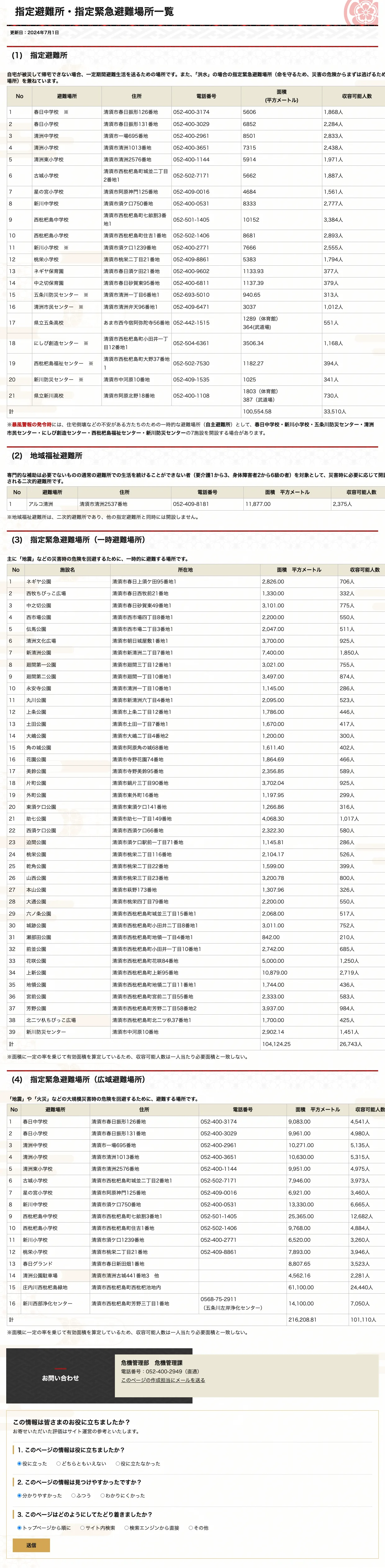 清須市 指定避難所一覧