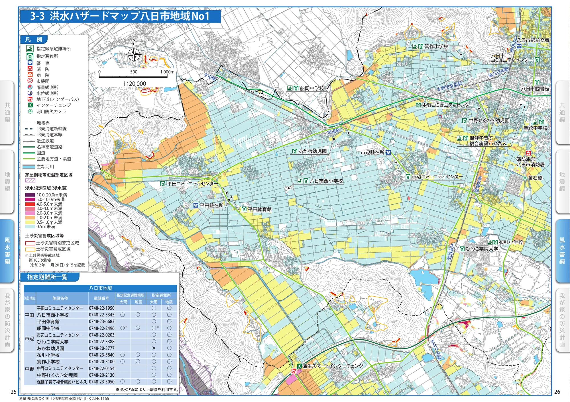 東近江市 洪水ハザードマップ（八日市地域No1、指定緊急避難場所・指定避難所記号入り）
