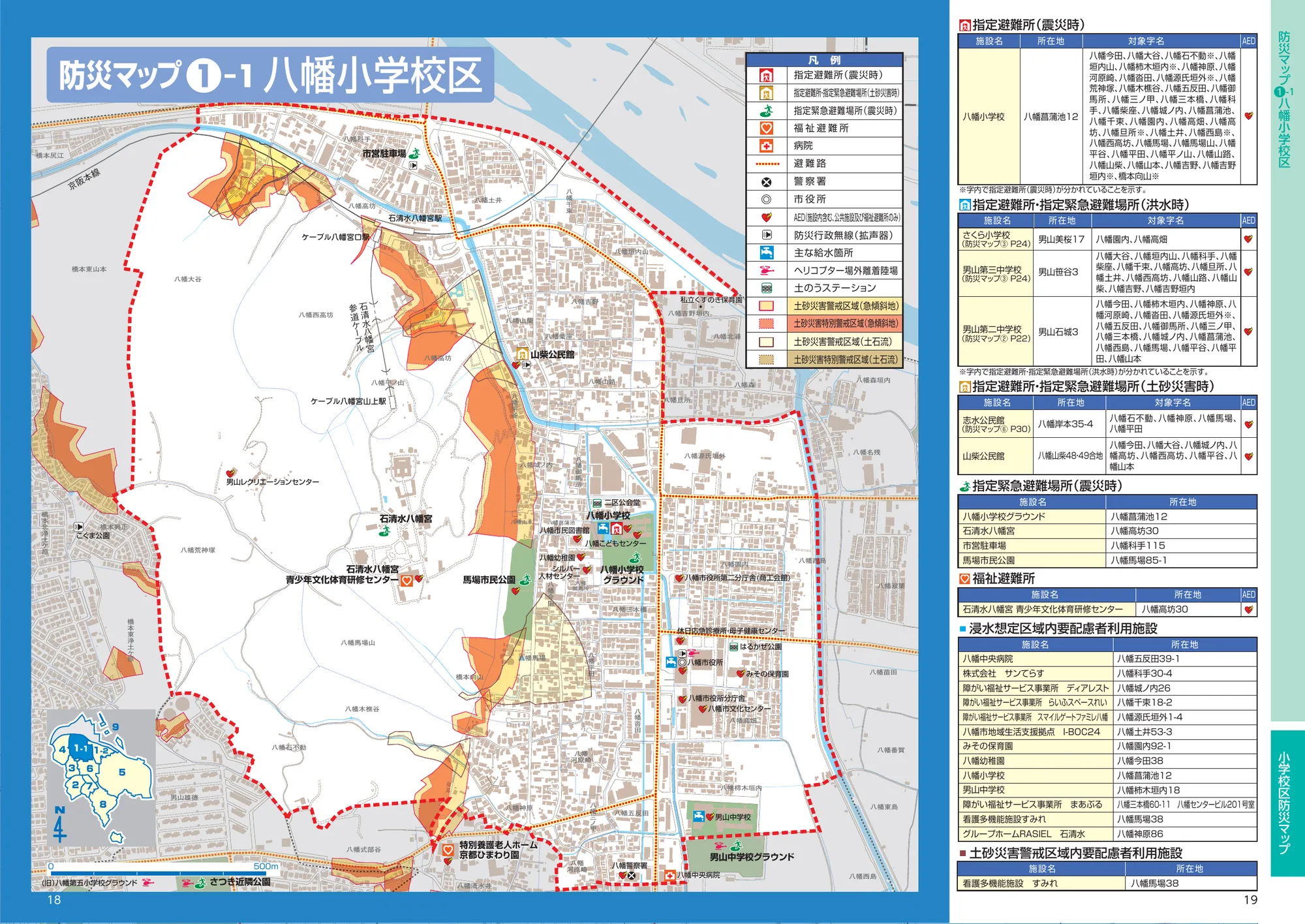 八幡市 防災マップ（八幡小学校区(1-1)、指定避難所記号入り）