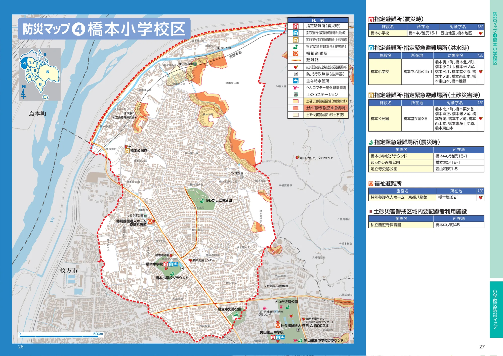 八幡市 防災マップ（橋本小学校区、指定避難所記号入り）