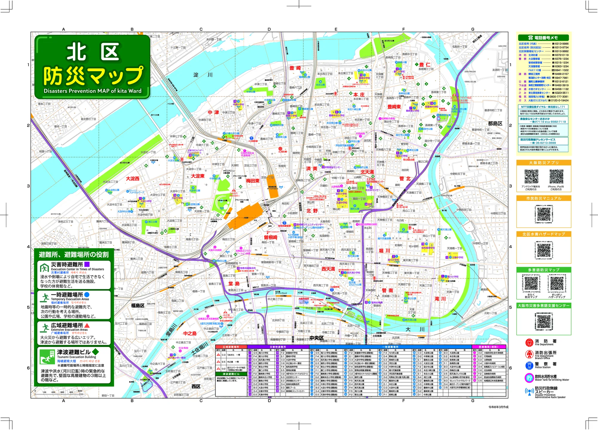 大阪市北区 防災マップ