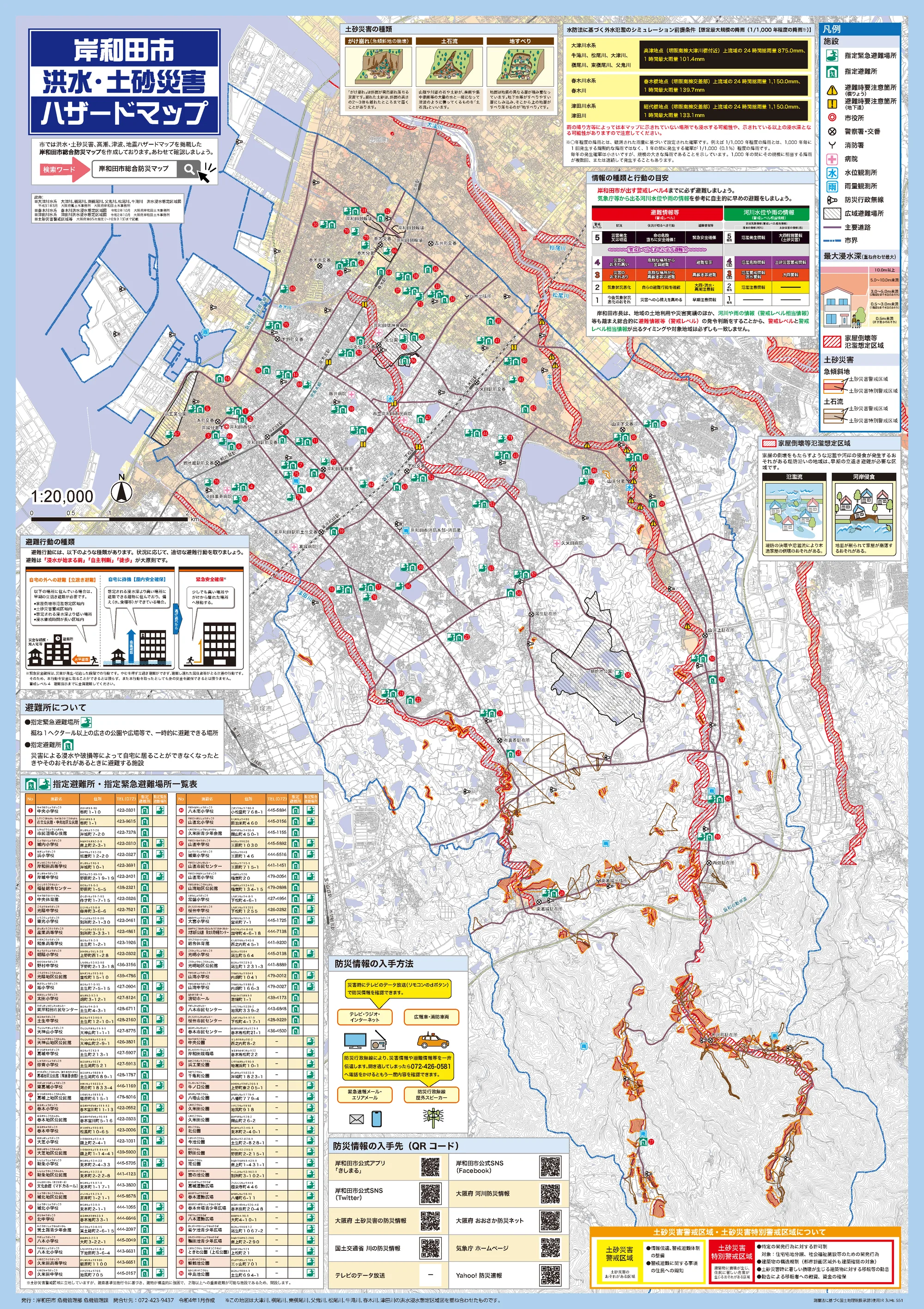 岸和田市 防災マップ