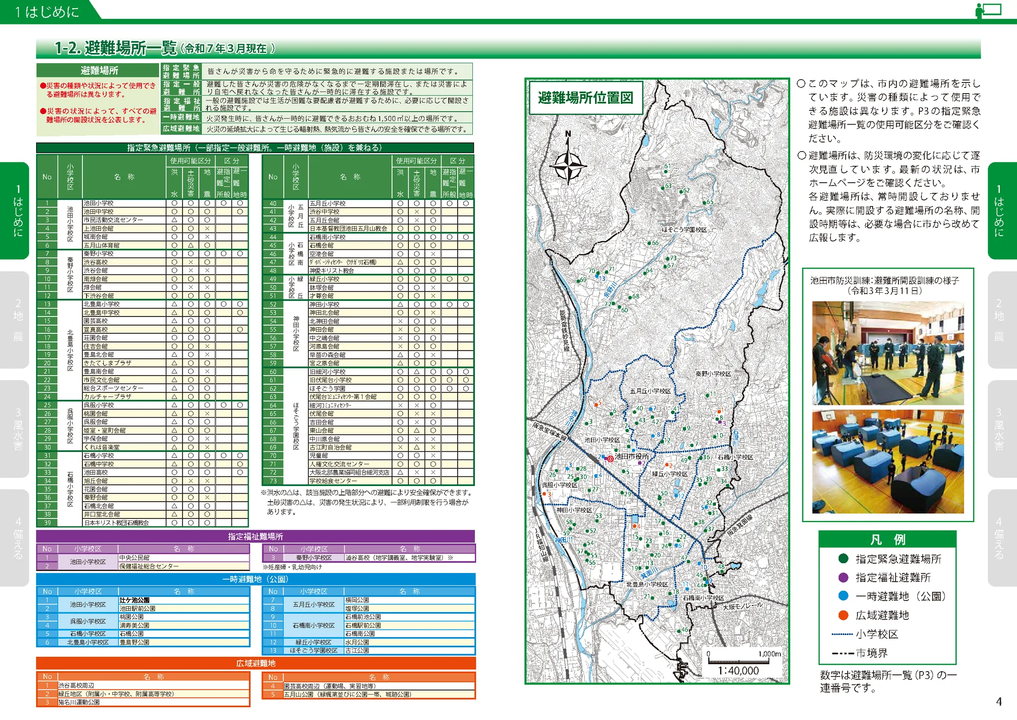 池田市 防災マップ