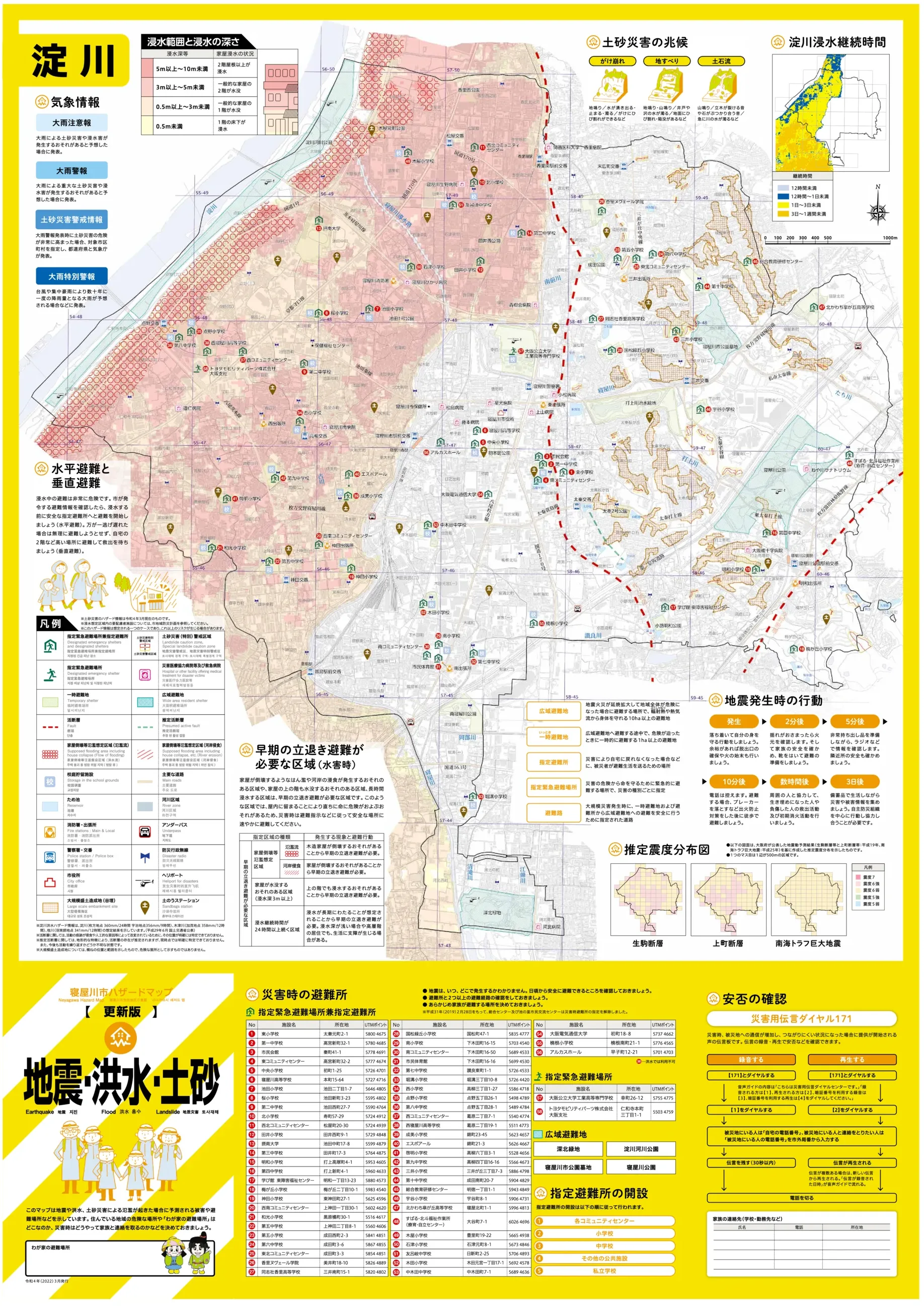 寝屋川市 防災マップ