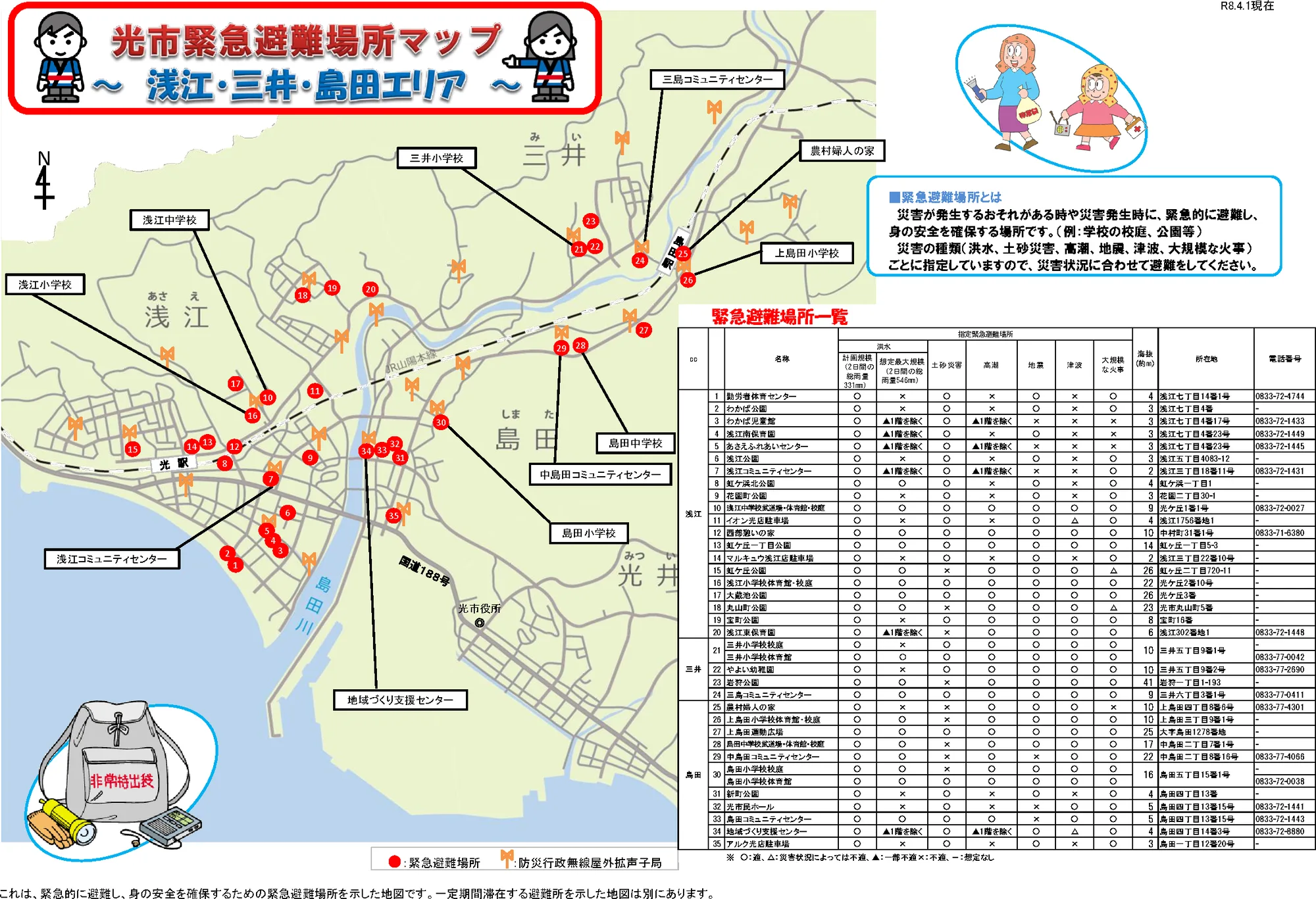 光市 緊急避難場所マップ（浅江・三井・島田）