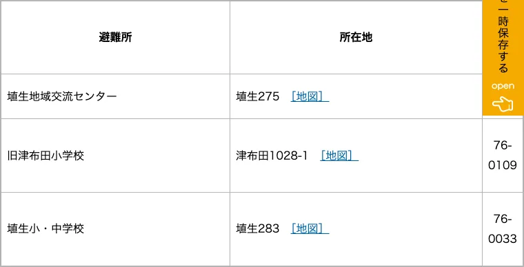山陽小野田市 指定避難所一覧（埴生校区）