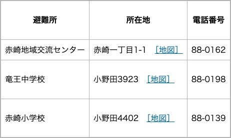 山陽小野田市 指定避難所一覧（赤崎校区）
