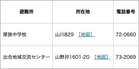 山陽小野田市 指定避難所一覧（出合校区）