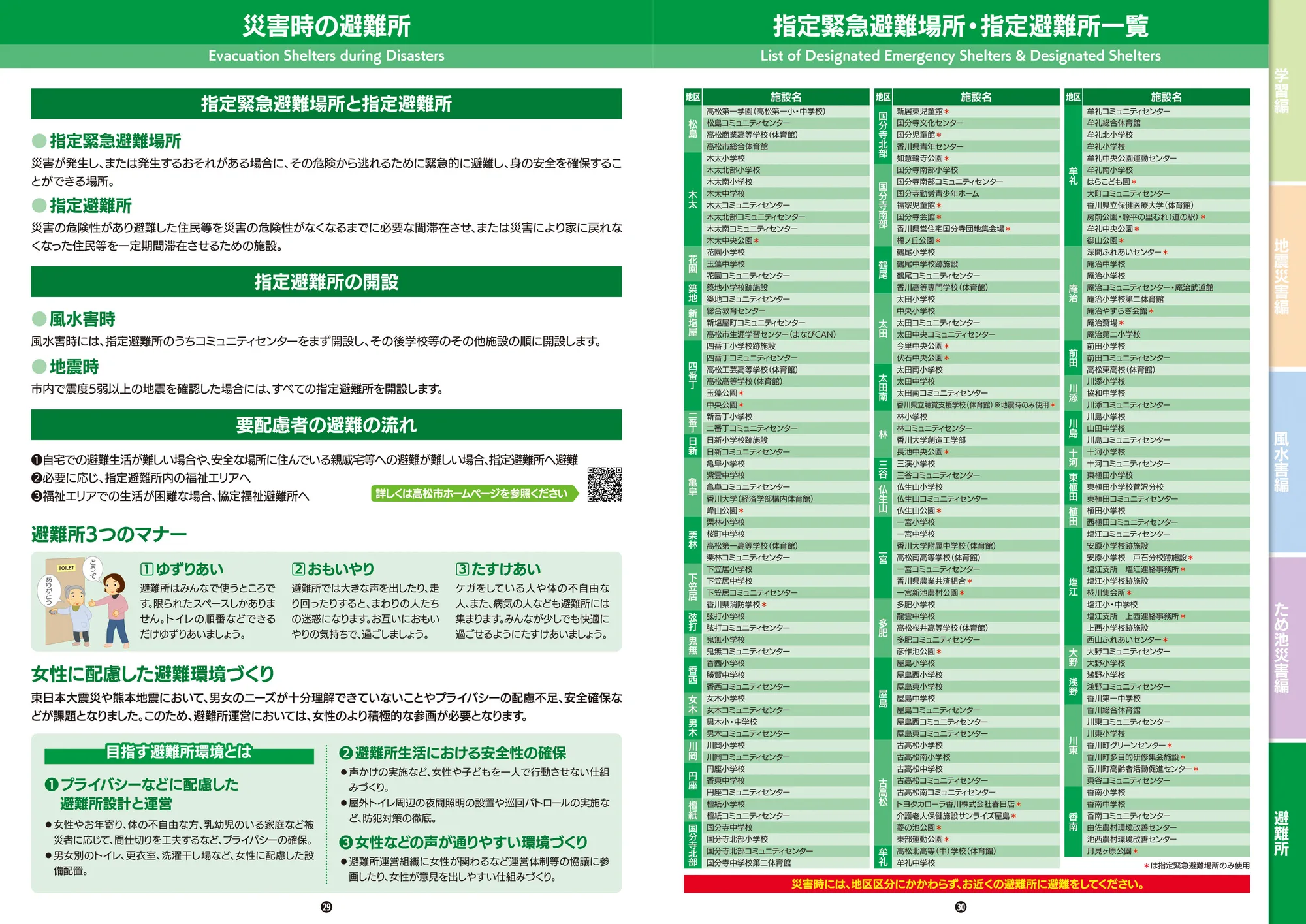 高松市 災害時の避難所、指定緊急避難場所・指定避難所一覧