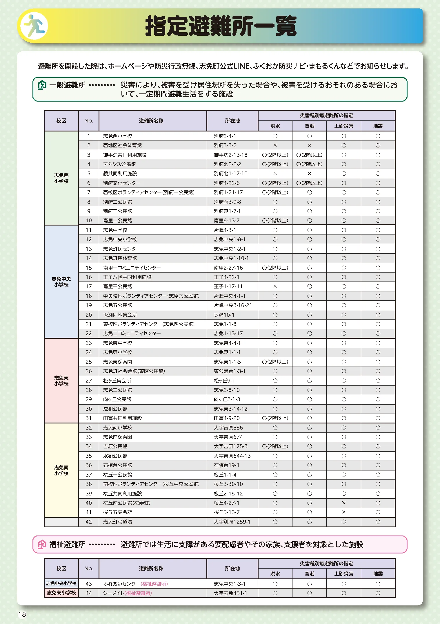 志免町 防災マップ
