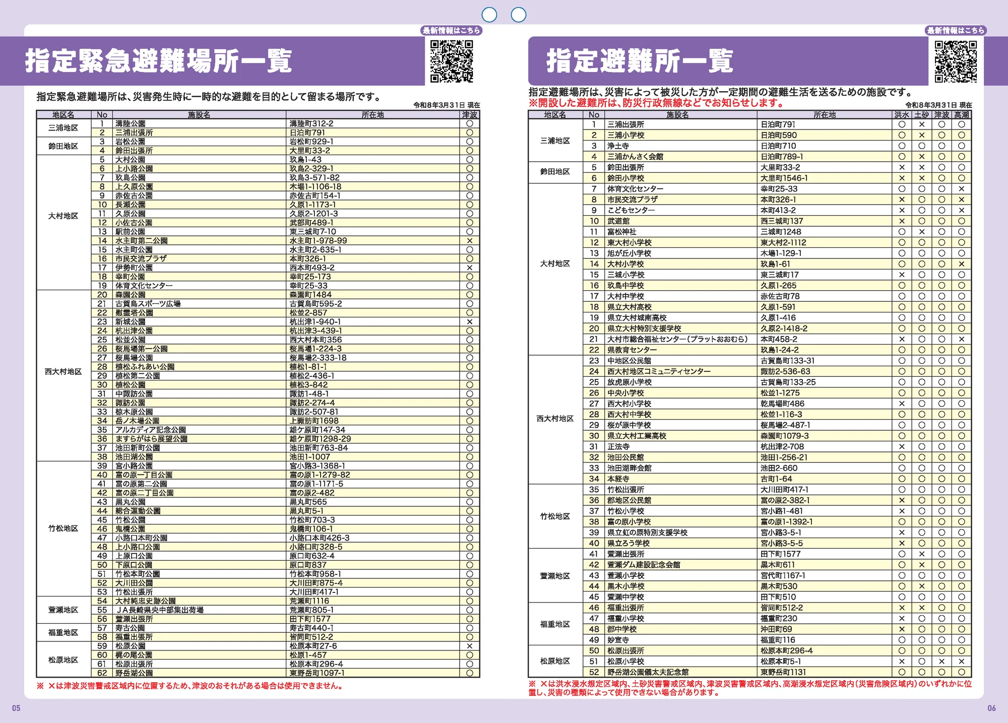 大村市 指定緊急避難場所・指定避難所一覧